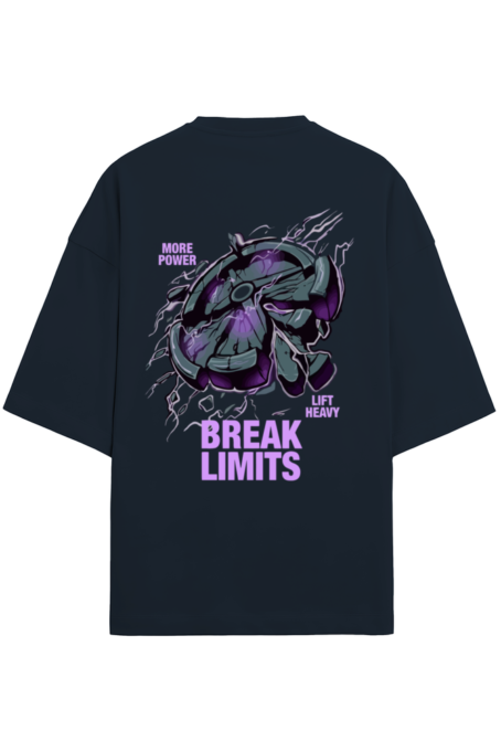 Break Limits